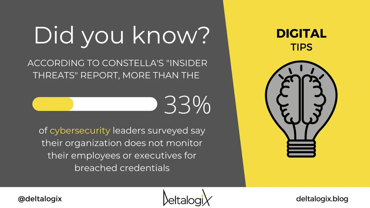 deltalogix's tweet photo. Although companies focus more on external #cyberattacks, a common threat is also internal attacks. Find out on @deltalogix which 4 types of employees could put corporate security at #risk ➡️ https://t.co/d2Gl7OpsGG  #cybersecurity #datasecurity #cybercrime https://t.co/HApo2XA17r