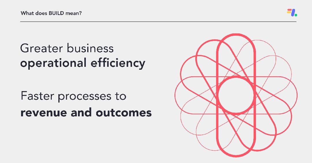 Silverbullet_HQ's tweet photo. How do we help our clients build a new type of business for the new marketing age? π€
Tap the link to find out more ππΌ https://t.co/GdFNYUC4Vr
#OperationalEffiency #Revenue #GreaterOutcomes #DataInsights https://t.co/a3TmK59W2p