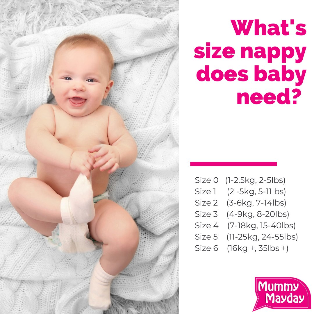MummyMayday's tweet photo. If you're not sure about nappy sizes this may help. https://t.co/MMPAp3mqmI