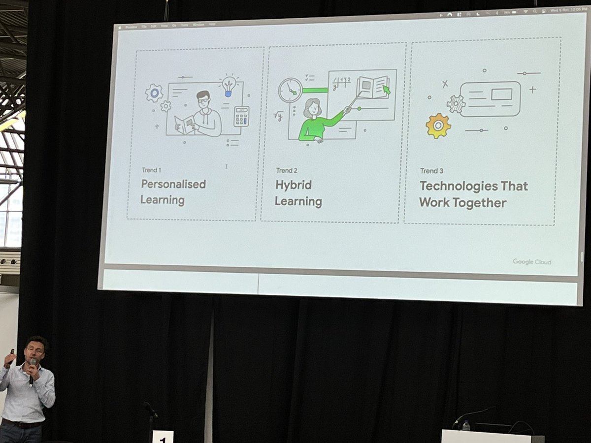 SamGichuru's tweet photo. @googlecloud presentation on the trends of the future of education.
1. Personalized learning
2. Hybrid Learning
3. Integrating different technologies
#edtech #edtecheurope https://t.co/TDj2nA04wf