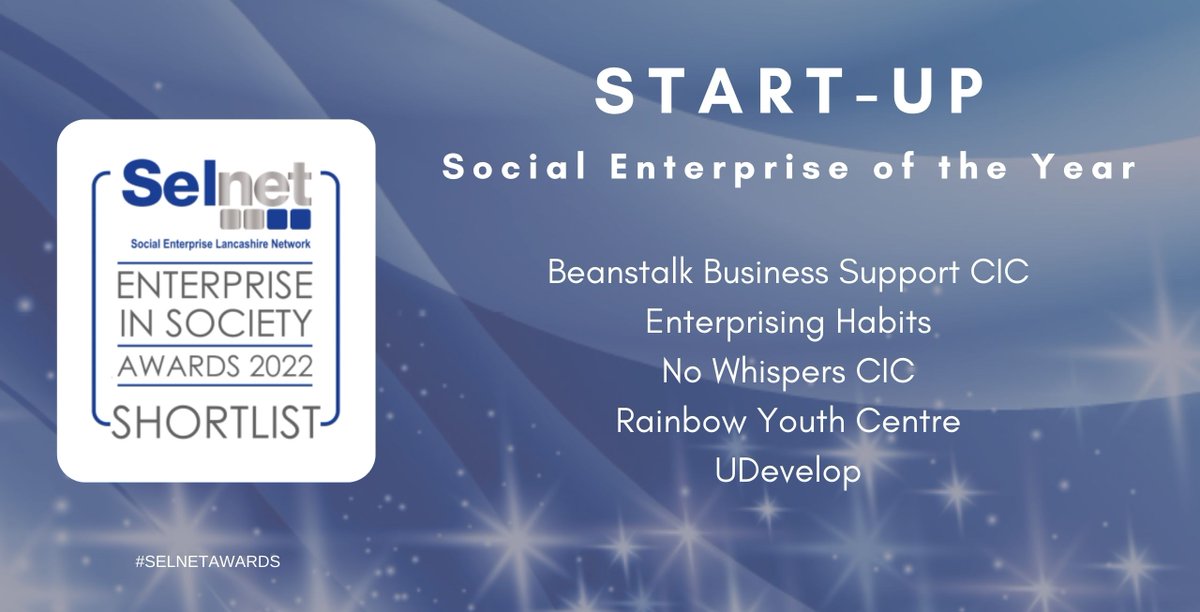 Exciting news....our finalists have been announced 🎉

First up, congratulations to all those shortlisted in the Start-Up category:
⭐<a href="/BeanstalkCIC/">Kerry at Beanstalk</a> 
⭐<a href="/7habbits/">Enterprising Habits CIC</a> 
⭐<a href="/NoWhispersCIC/">No Whispers CIC</a> 
⭐@the_ryc_ 
⭐<a href="/Udevelop4/">Udevelop</a> 

#SelnetAwards #SocialEnterprise #Awards