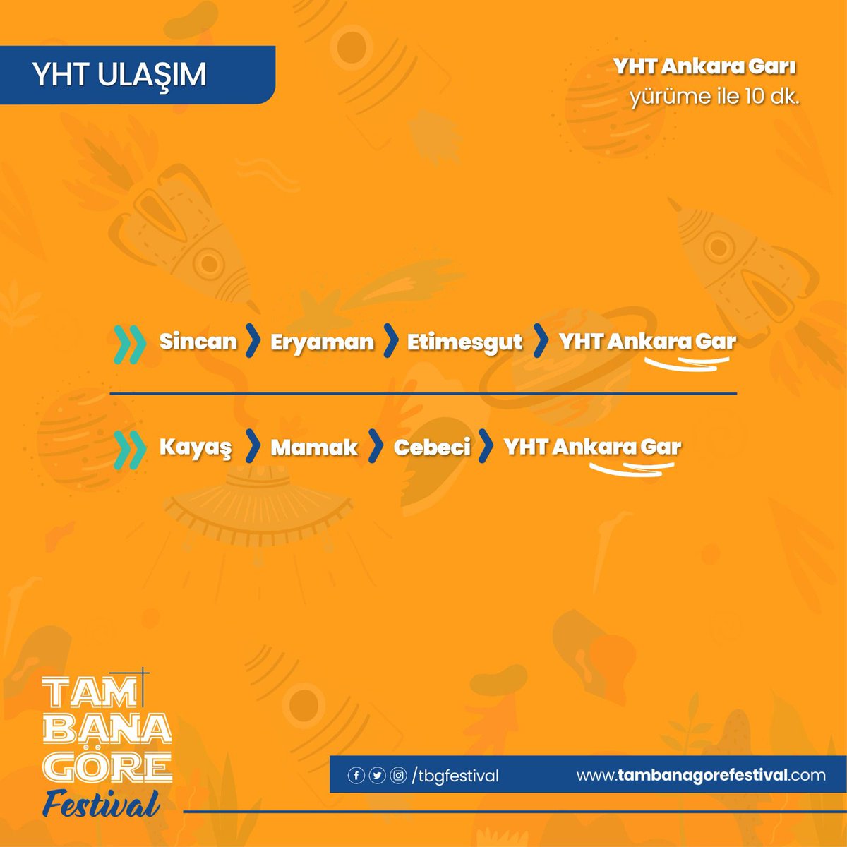 Ankara'daki okuyucularımız dergimize, Başkent Millet Bahçesi'nde bugün başlayan ve Pazar akşamına kadar sürecek "Tam Bana Göre Festivali"ndeki DERGİBİR <a href="/dergibir/">Dünya Dergiler Birliği</a> standından ulaşabilirler. #ikidenizdergisi #dergibir #tambanagorefestivali