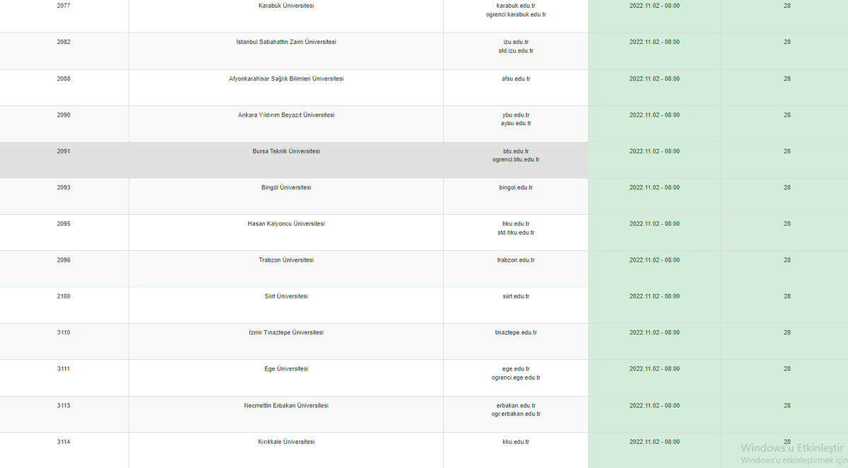 Bugün Türkiye'deki neredeyse tüm  üniversitelerdeki öğrenci ve öğretim elemanları için AYEUM deneme erişimi açılmıştır. 12 eğitime ulaşmak kurumsal "edu" uzantılı mailinizle ayeum.com/uye-ol üzerinden kayıt olun mailinize gelen linki onaylayın izlemeye başlayın. 
RT Lütfen