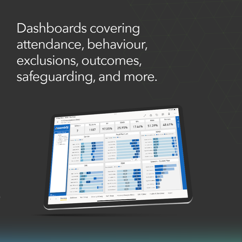 Assembly_Edu's tweet photo. Assembly is an essential tool for SEND Leads to centralise all MAT data in one place. Our dashboards are built to create intuitive reports, also with SEND and PP information. Discover our solution today.

#AssemblyEducation #SEND #MAT