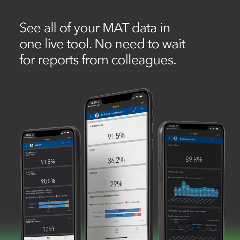 Assembly_Edu's tweet photo. Assembly is an essential tool for SEND Leads to centralise all MAT data in one place. Our dashboards are built to create intuitive reports, also with SEND and PP information. Discover our solution today.

#AssemblyEducation #SEND #MAT