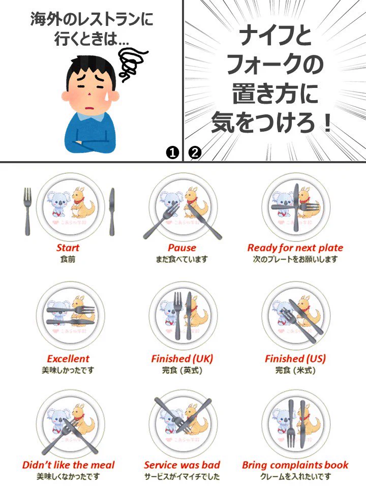 海外に行く前に読んで！覚えておきたいテーブルマナー