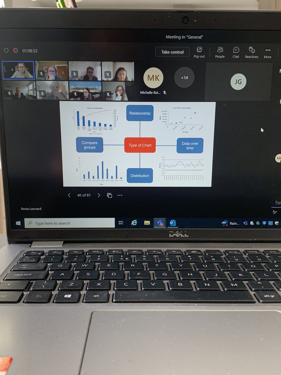 JadeGunn88's tweet photo. Back at @ScIL_NES today π How do we display our data in the best way to ensure that it is meaningful and valuable. #ScIL37 #QITwitter https://t.co/w7a5gpQJjX