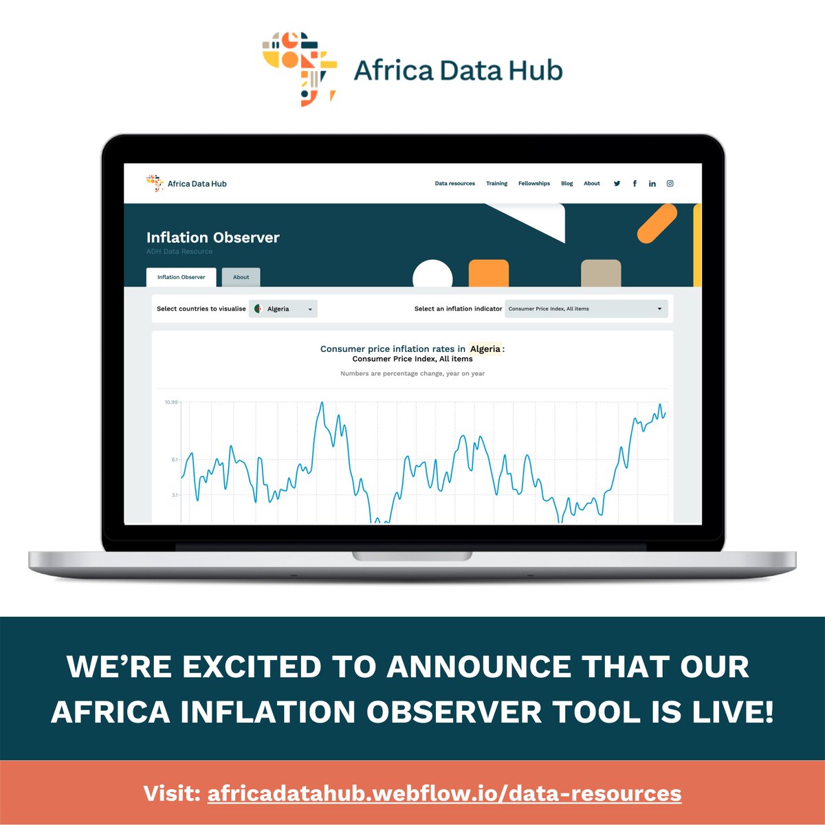 📢Today is the day! We are excited to announce that our African Inflation Observer tool is live!
Go check it out at Africa Data Hub: africadatahub.org/data-resources…

#inflation #data #inflationobserver #dataresources  #Africa