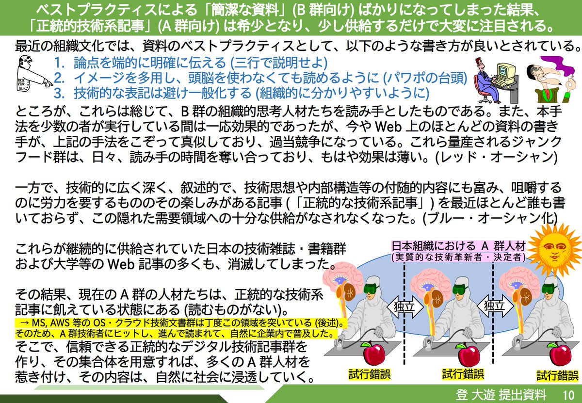 Daisuke Inoue Taisyo Twitter