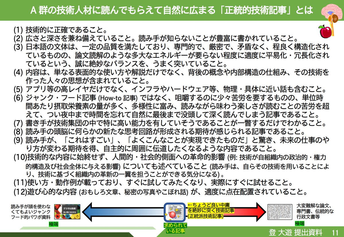 Daisuke Inoue Taisyo Twitter