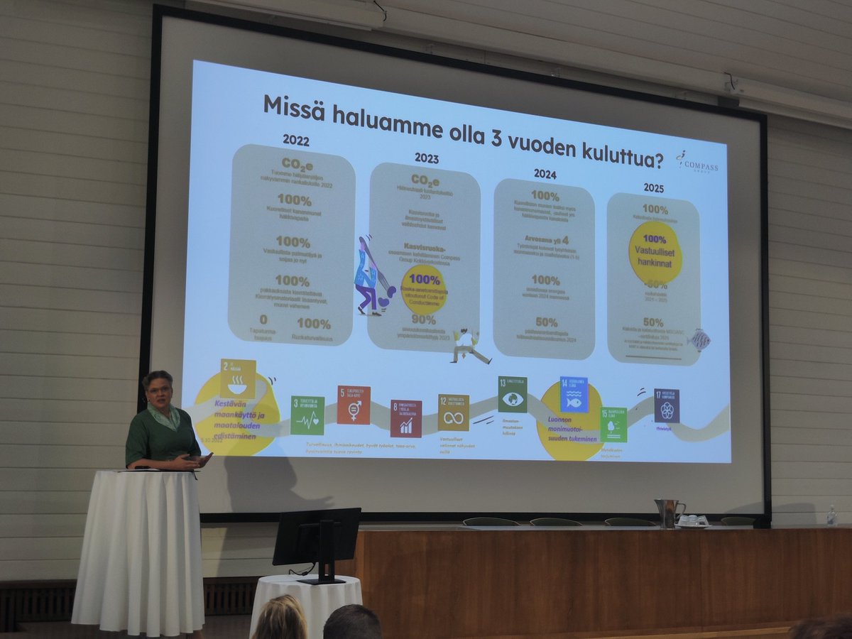 Pro Luomu ry (@proluomu) on Twitter photo Compass Groupilla tavoitteet on korkealla: kolmen vuoden päästä 100% hankinnoista pitäisi olla vastuullisia. Luomua edistetään kuulumalla Portaat luomuun -ohjelmaan ja kasvattamalla luomun käyttöä kaikissa toimipisteissä. <a href="/CompassGroupFi/">Compass Group Finland</a> #luomu #luomuEP Compass Groupilla tavoitteet on korkealla: kolmen vuoden päästä 100% hankinnoista pitäisi olla vastuullisia. Luomua edistetään kuulumalla Portaat luomuun -ohjelmaan ja kasvattamalla luomun käyttöä kaikissa toimipisteissä. <a href="/CompassGroupFi/">Compass Group Finland</a> #luomu #luomuEP