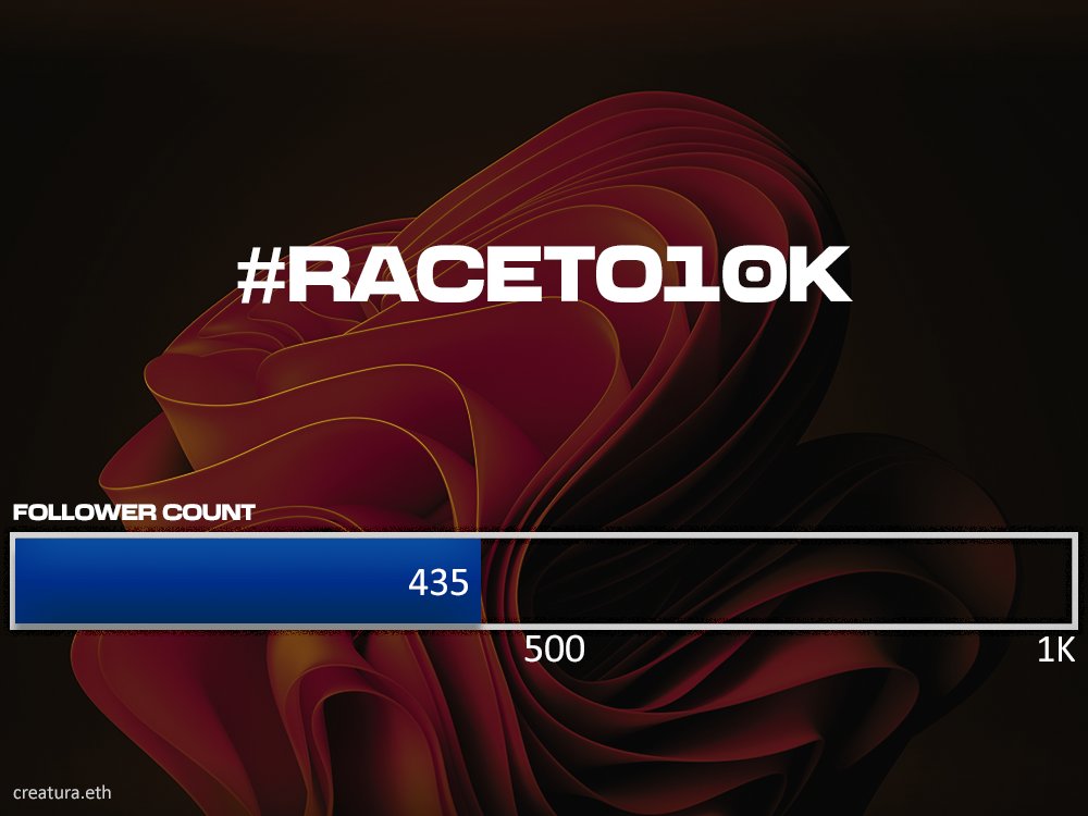 icreatura's tweet photo. #RACETO10K

A week has passed! Continuing this journey with you all. 

We have gained an increase of 17 followers since beginning this journey together so lets see what I've done well &amp; what to push on next! https://t.co/0ZBVPyI08y