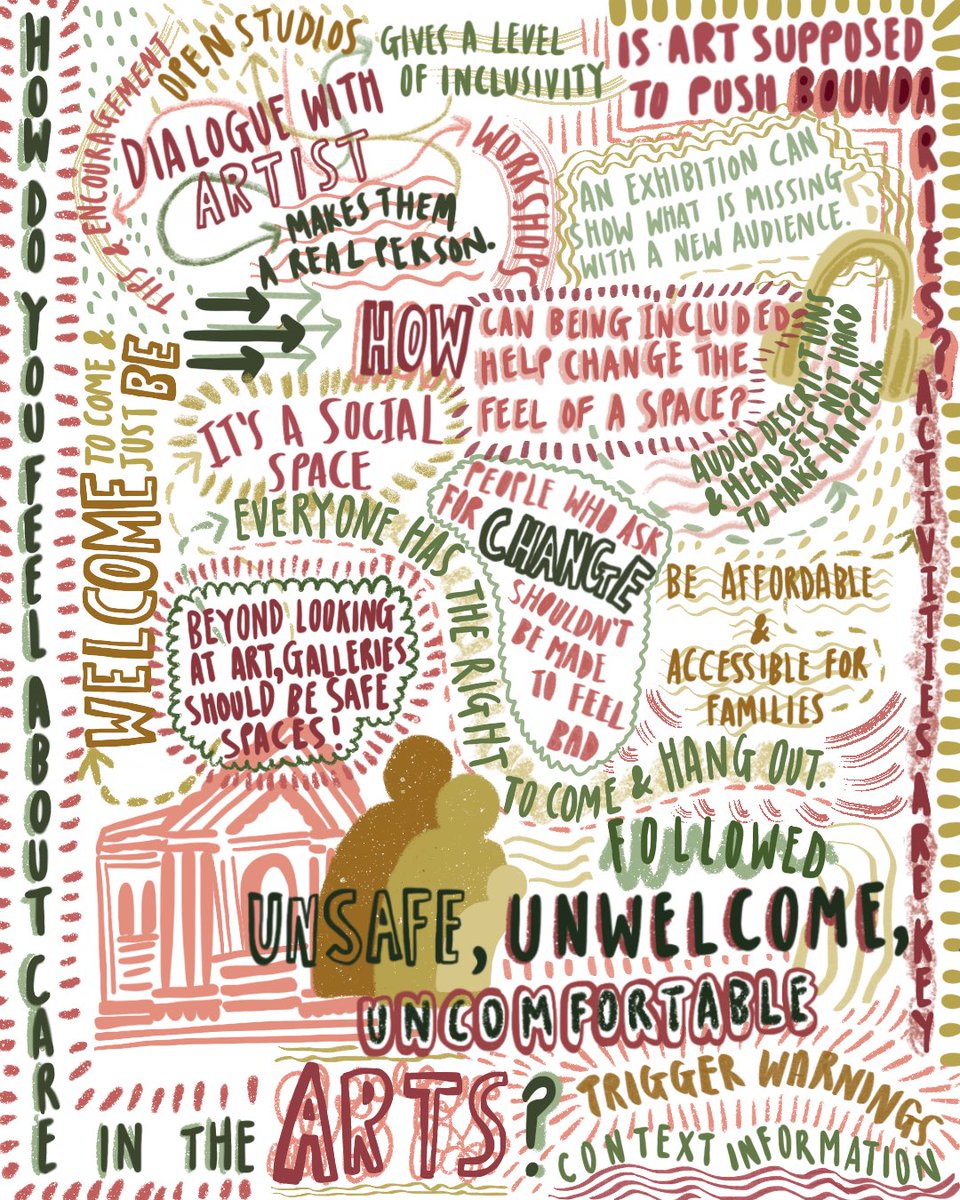 MetalLiverpool's tweet photo. Last month we hosted #FutureStation, where we gave space for our artistic community to talk together about their feelings around the theme of ‘care’. What is meant by ‘care’ - who is cared for, who does the caring, how do we collectively care? ✏️ @LauraKateDraws https://t.co/EmAXkqbNeP