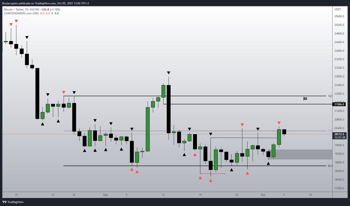 Gallumbin tweet media