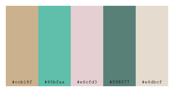 ColPaletteBot's tweet photo. Beep beep, here's a pretty color palette for you!
color-scheme.js parameters used:
- hue: 203
- variation: soft
- colors: #ccb18f, #60bfaa, #e6cfd3, #598077, #e6dbcf
Have a lovely day!
#twitterbot #colorpalette #colors #palette #prettycolors https://t.co/9QWzoB1b1i