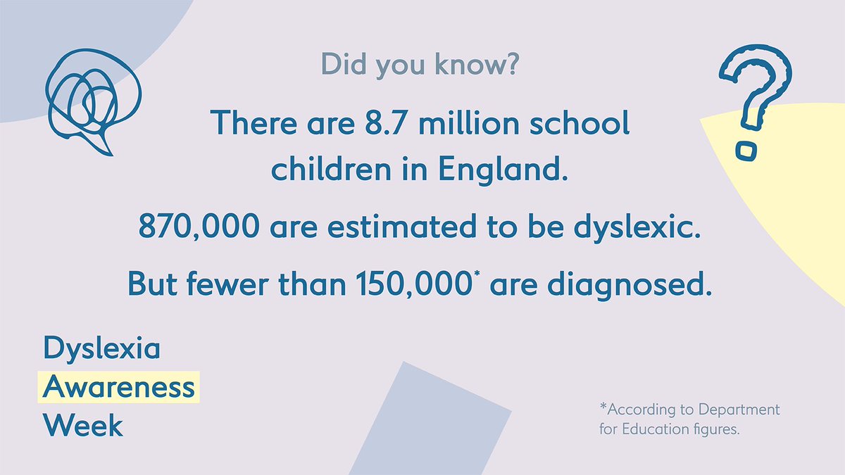 British Dyslexia Association tweet media
