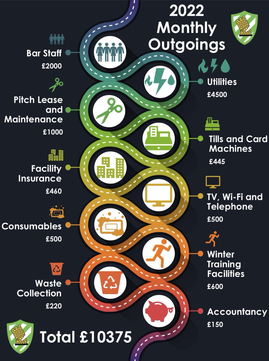 Caerphilly Rugby Football Club tweet media