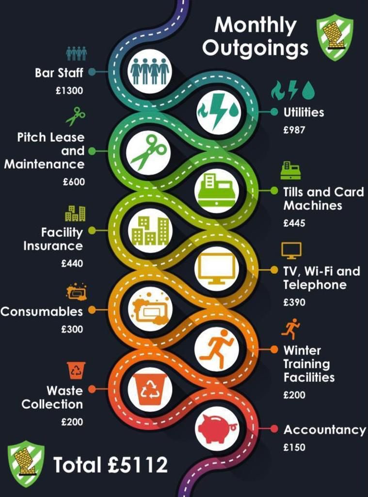Caerphilly Rugby Football Club tweet media