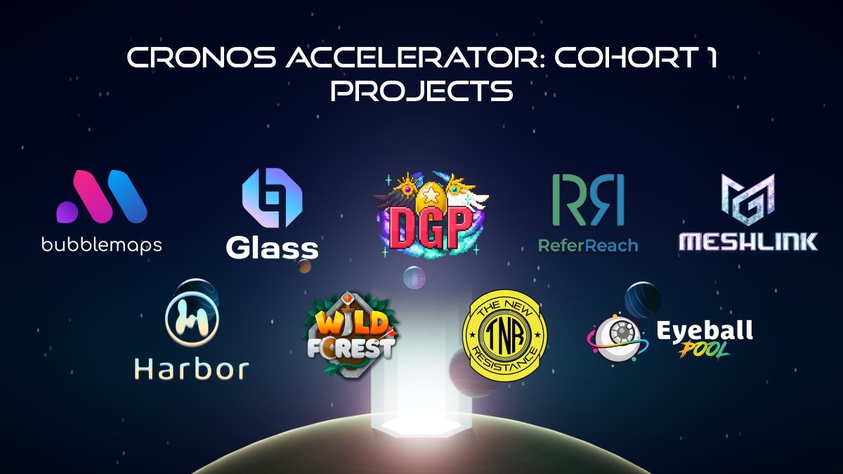 Cronosapp's tweet photo. Cronos Accelerator Cohort 1 Projects:
@bubblemaps 
@officialdgpals 
@eyeball_games 
@GlassFinance 
Harbor (https://t.co/lVq6faoomn)
@meshlink_ai 
@ReferReach 
@TNR_NFT_GAME 
@playwildforest https://t.co/TYY2TEOOs3