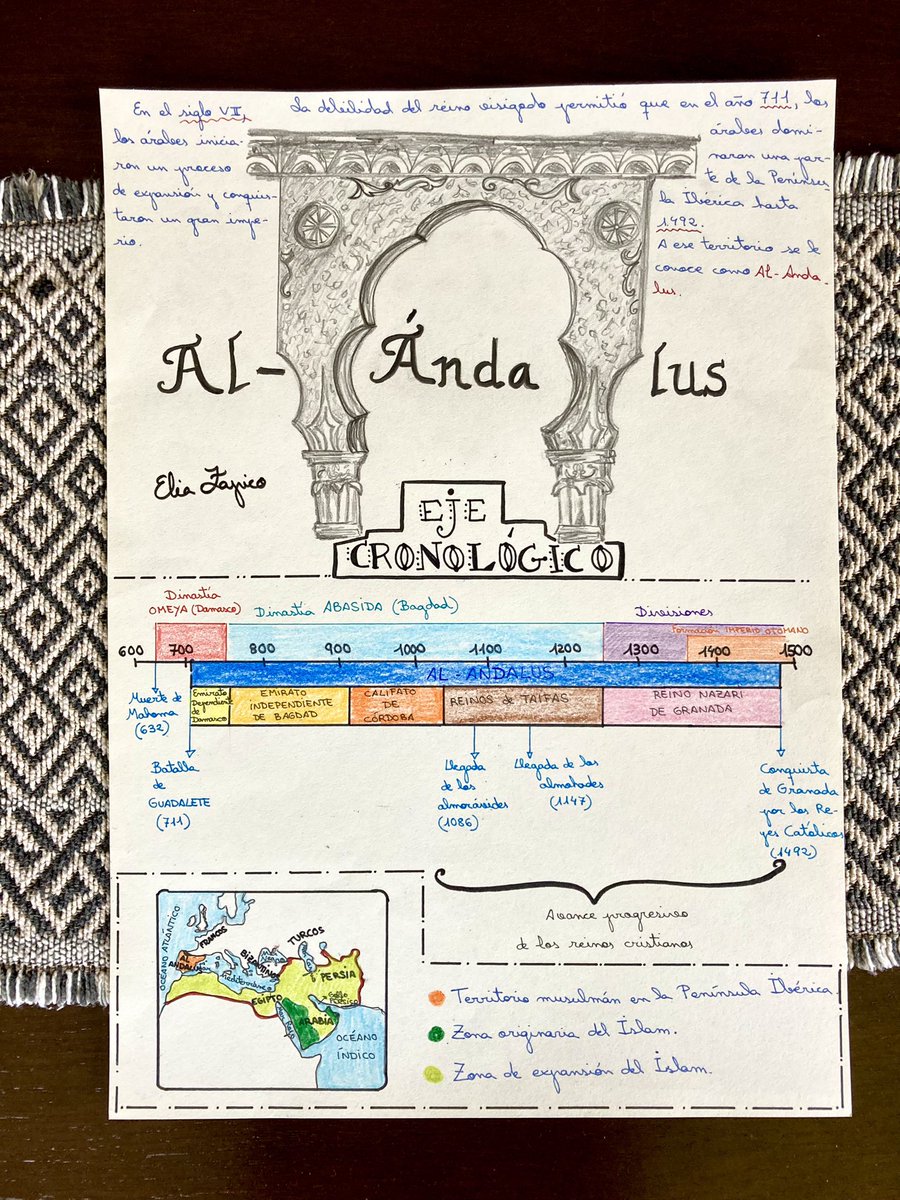 EliaZapico's tweet photo. #AlAndalus #legado #Historia #2ºESO @GZvisual #apuntesvisuales #blog #mapaconceptual #infografías #mapavisual #claustrovirtual @imgende 👇🏽🧵 https://t.co/u1mRoDPG7x