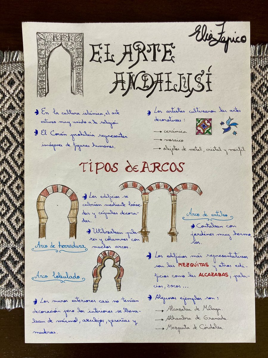 EliaZapico's tweet image. #AlAndalus #legado #Historia #2ºESO @GZvisual #apuntesvisuales  #blog #mapaconceptual #infografías  #mapavisual #claustrovirtual @imgende