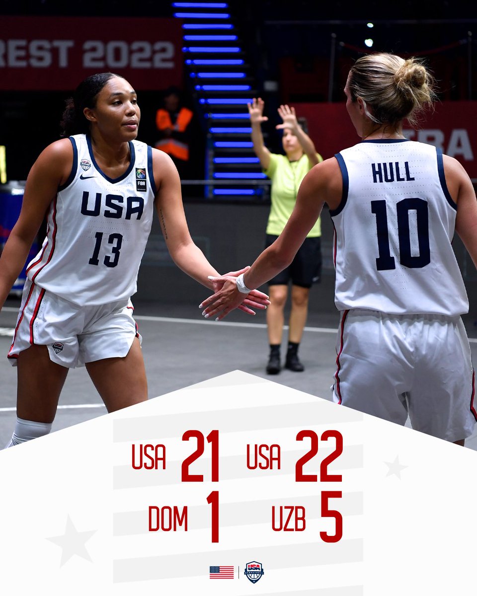 Early morning Ws 😮‍💨😮‍💨 🇺🇸 goes 2-0 on their first day of group play at #3x3U23 🙌