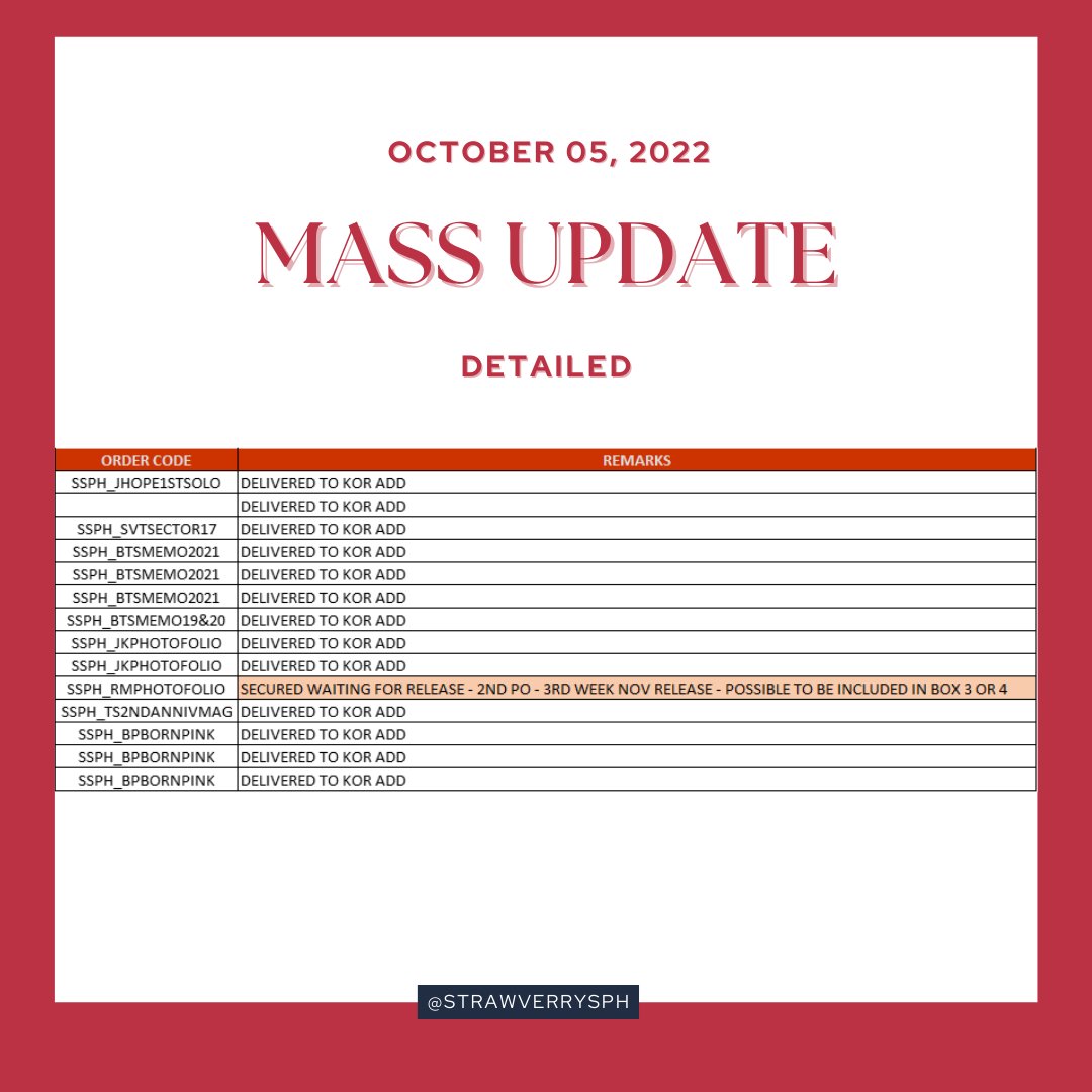StrawVerrySPH's tweet photo. MASS UPDATE as of OCTOBER 05, 2022

Please read carefully below ✨

Thank you for your patience and understanding 🤗💜

Don't hesitate to DM us if you have any concerns/questions.

#StrawVerryUpdates 🍓 https://t.co/5wHknAX3iQ