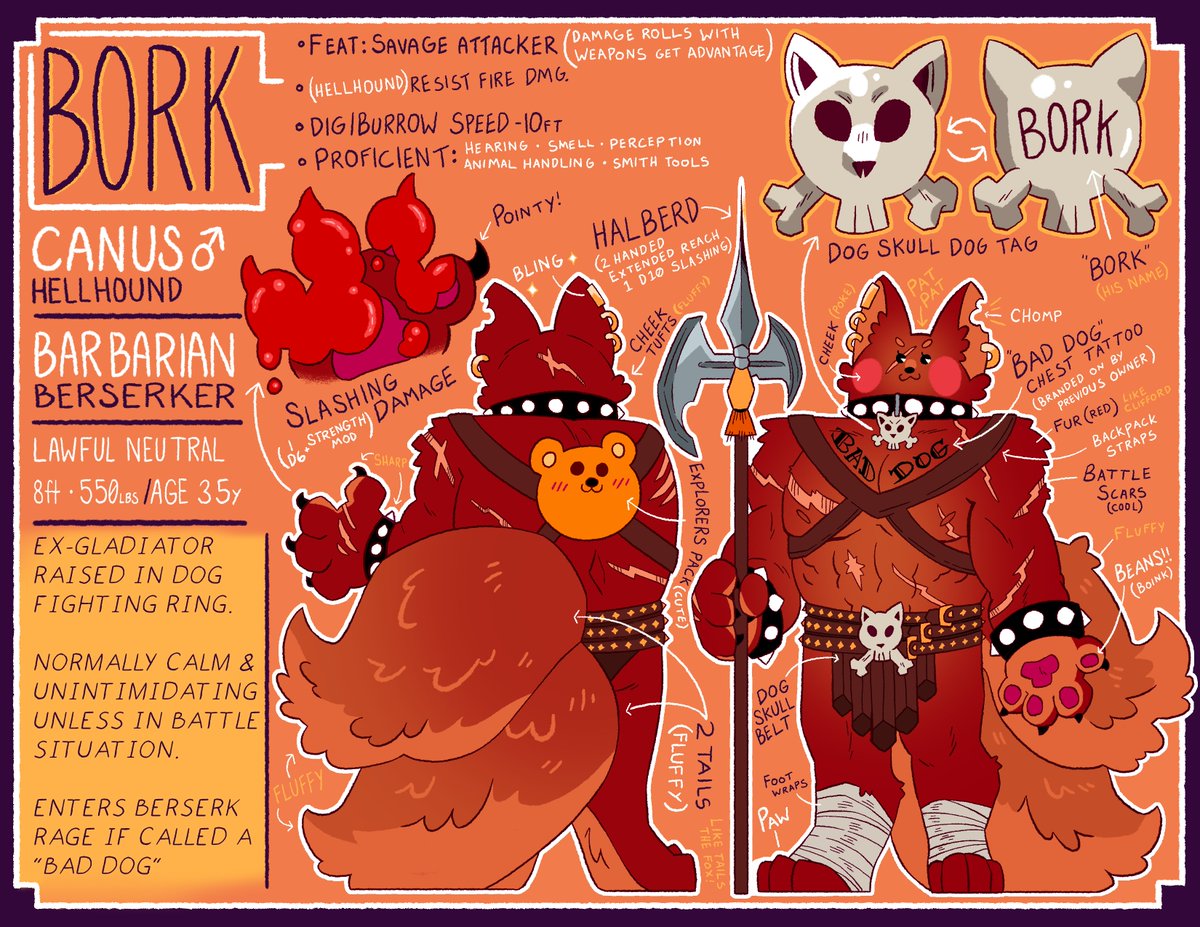 Meet Bork! He's my new OC (and my first DnD character sheet.) I don't share my characters here often so plz be nice to him and wish him luck on his adventure~ 