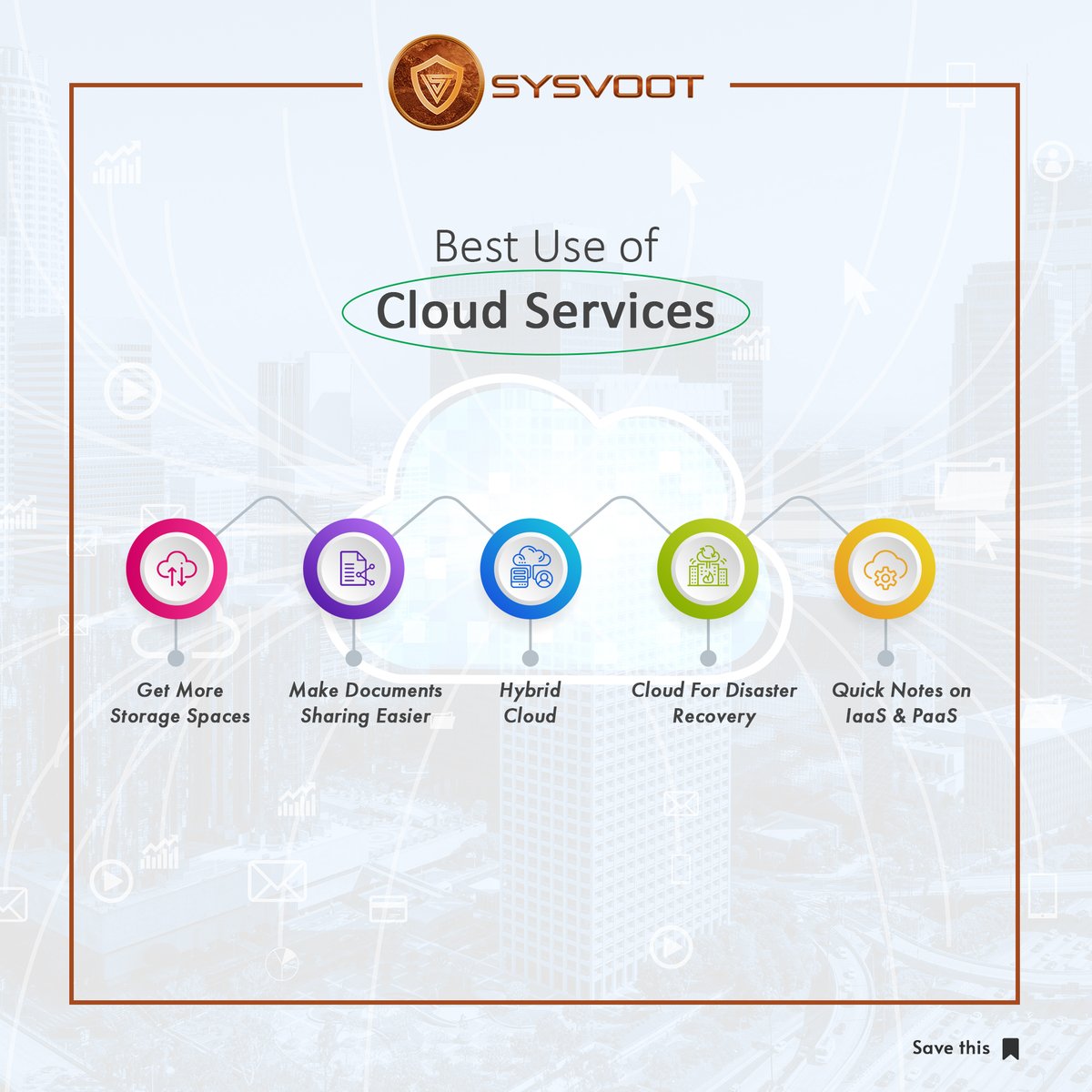 sysvoot's tweet photo. Best Use of Cloud Services
Cloud is a great way to store and optimize the data of your firm.
https://t.co/FnxfFitdw6
.
#cloudservices #optimizecloudservice #optimizecloud #cloudsolutions #services #customer #B2B #Sysvoot #WWERaw #IPL2023 #LumpyVirus #Wolverine #wolverineisback https://t.co/LpiTrIiC2i