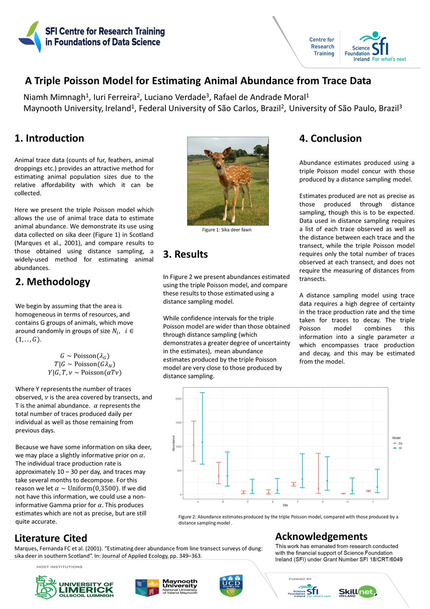 Niamh Mimnagh (@mimnaghniamh) on Twitter photo In a time of rapid species decline, the ability to estimate animal population size is of great importance for wildlife management. I present results of a modelling framework developed to allow us to estimate abundance from trace data. Supervised by <a href="/rafamoral/">Rafael Moral</a> #YISAPoster2022 In a time of rapid species decline, the ability to estimate animal population size is of great importance for wildlife management. I present results of a modelling framework developed to allow us to estimate abundance from trace data. Supervised by <a href="/rafamoral/">Rafael Moral</a> #YISAPoster2022