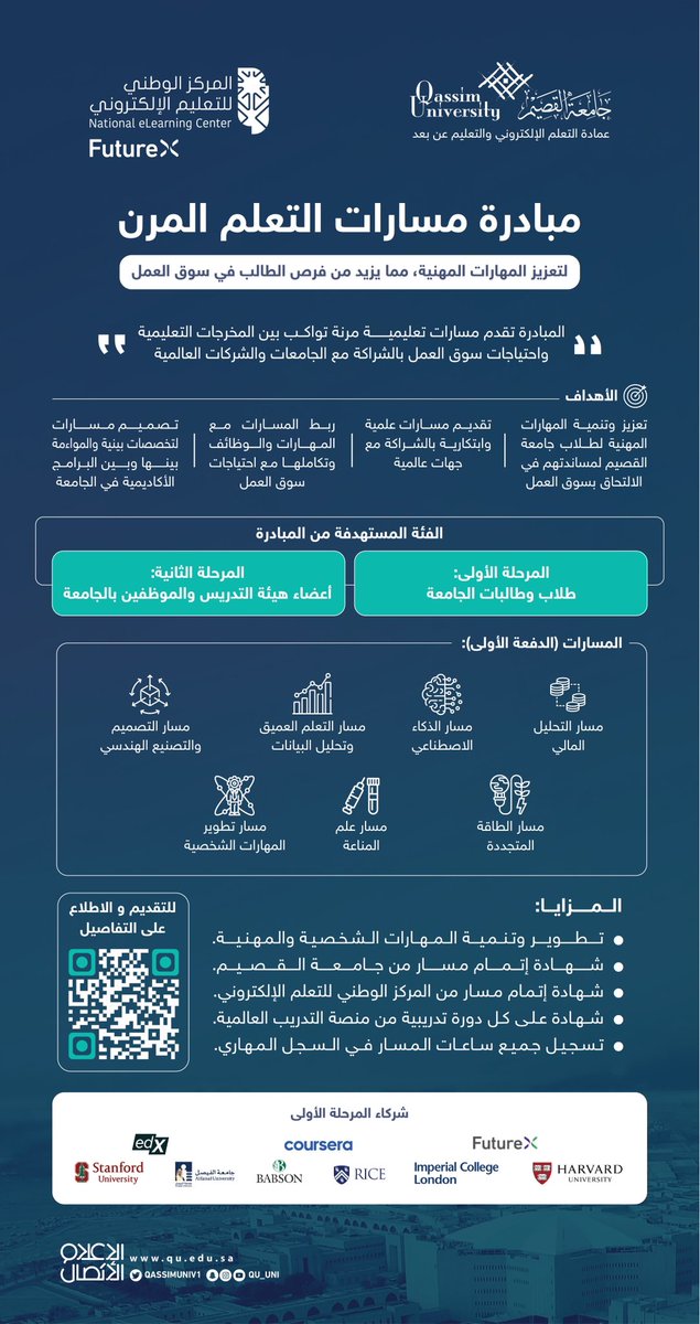 تطلق #جامعة_القصيم مُمثلة بعمادة التعلم الإلكتروني والتعليم عن بعد مبادرة "مسارات التعلم المرن" بالتعاون مع #المركز_الوطني_للتعليم_الإلكتروني والذي يهدف لتقديم مسارات تعليمية مرنة توازن بين المخرجات التعليمية واحتياجات سوق العمل بالشراكة مع عدد من الجهات العالمية.
