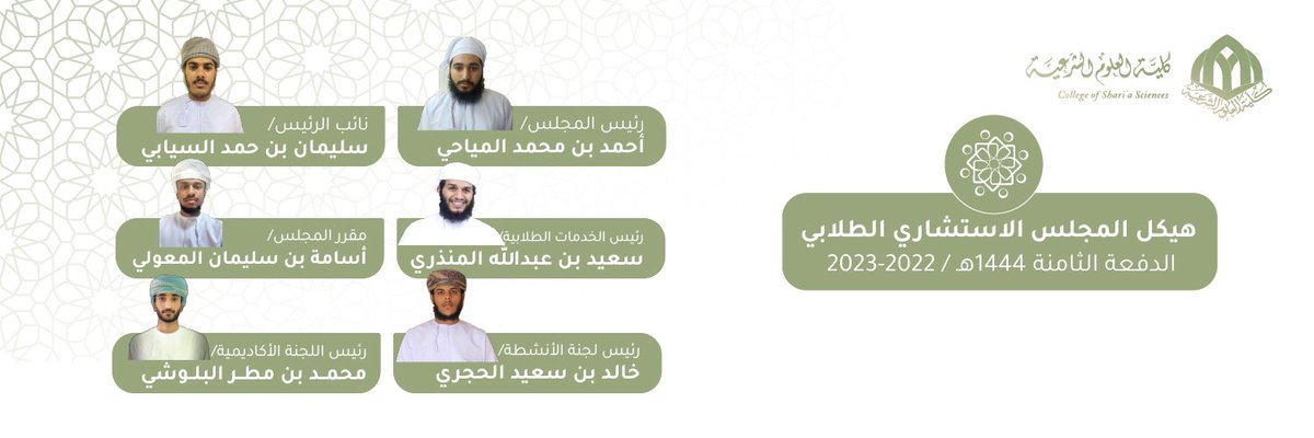 css_edu2's tweet image. هيكل المجلس الاستشاري الطلابي في دورته الثامنة.