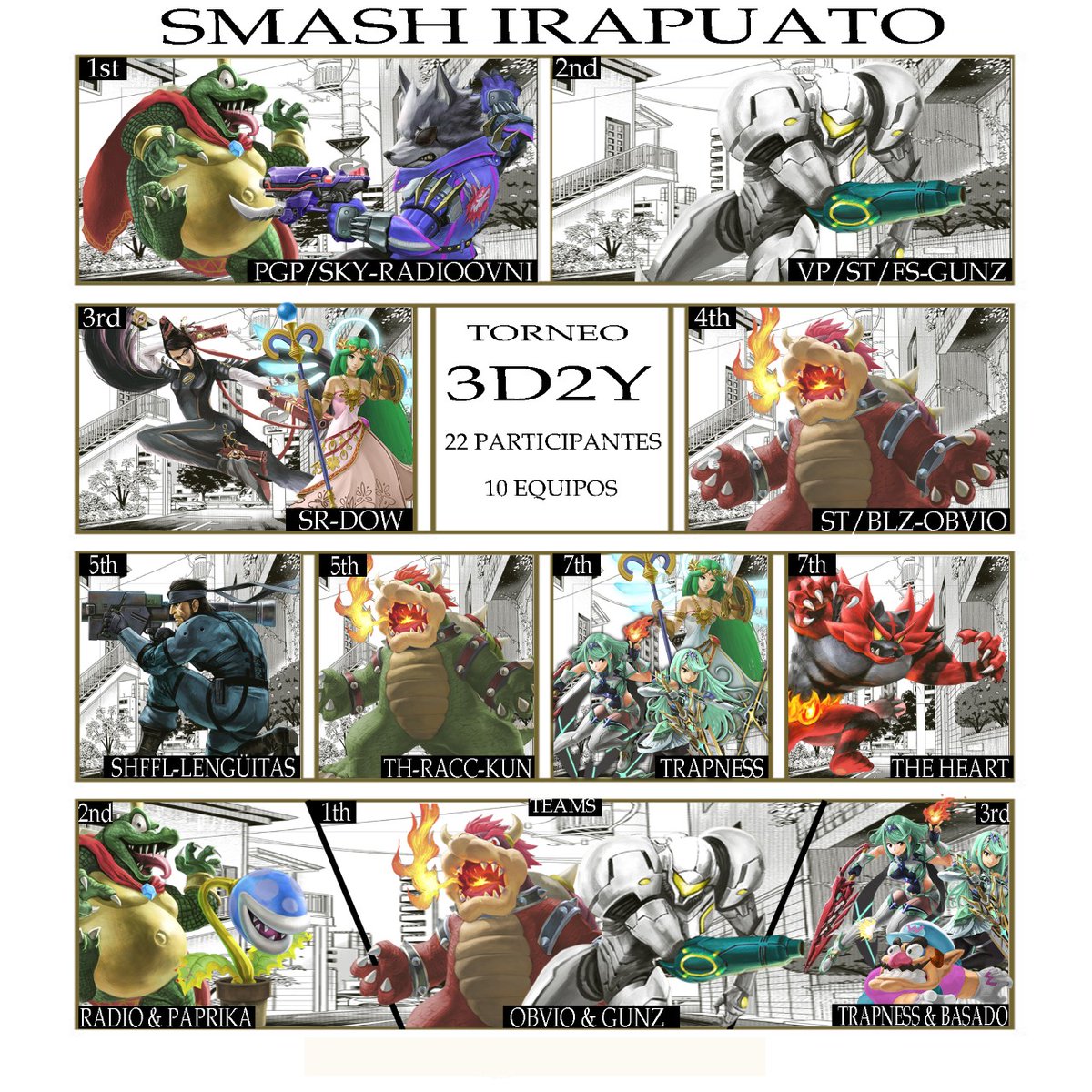 Bueno, pos recién hice el banner, por eso lo publicó hasta ahora, pero, quedé segundo en torneo offline local solo perdiendo vs Radioovni en winers y losers.
Y ganamos doble junto con <a href="/ObvioGl/">BLZ/ST-OBVIO GL</a>