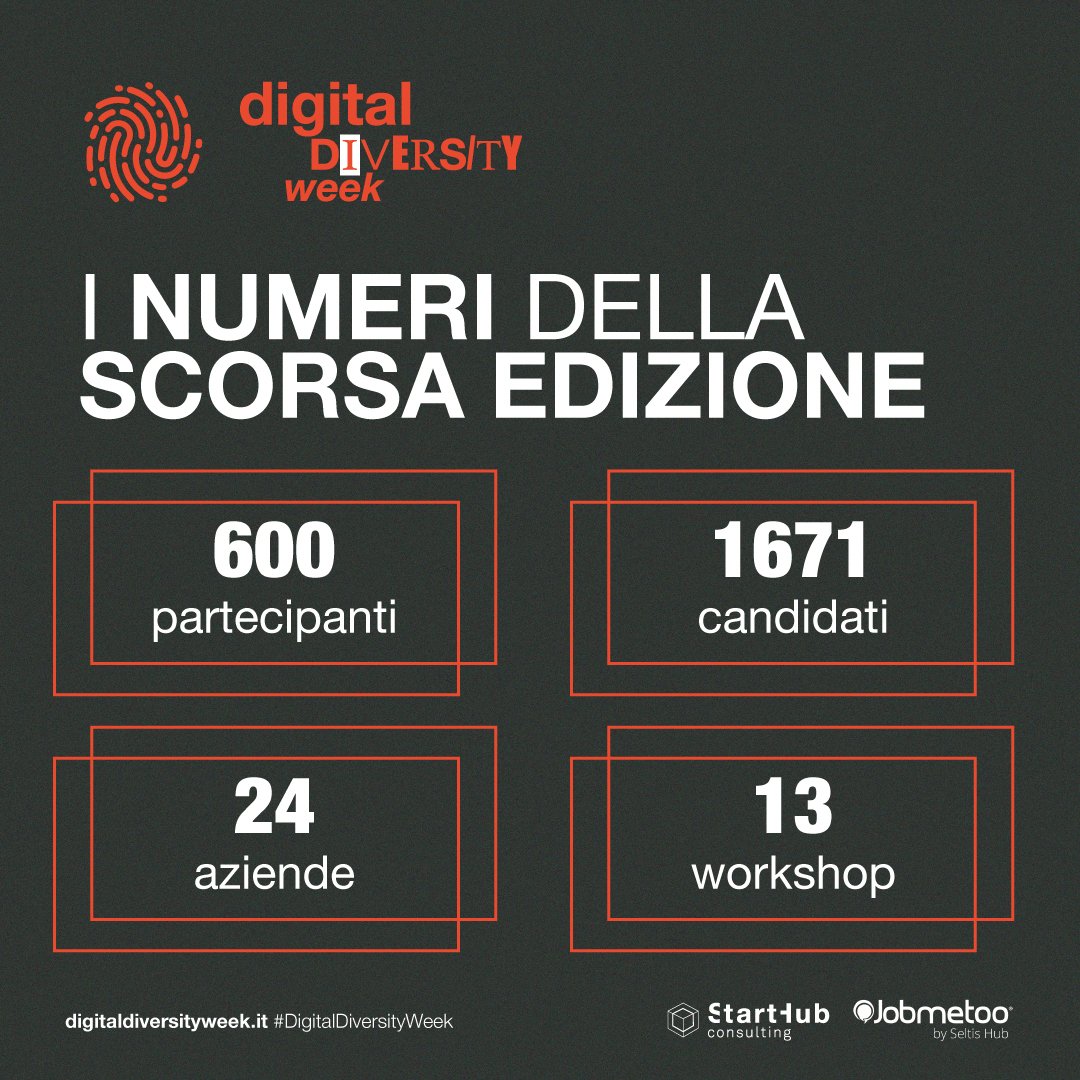 StartHubConsulting (@starthubcons) on Twitter photo #digitaldiversityweek è l'evento digitale di #Jobmetoo by <a href="/SeltisHub/">Seltis Hub</a> e @StartHubConsulting per far incontrare aziende e candidati con #disabilità ed appartenenti alle #categorieprotette.
La prossima edizione è molto vicina! Tenetevi pronti! #digitaldiversityweek è l'evento digitale di #Jobmetoo by <a href="/SeltisHub/">Seltis Hub</a> e @StartHubConsulting per far incontrare aziende e candidati con #disabilità ed appartenenti alle #categorieprotette.
La prossima edizione è molto vicina! Tenetevi pronti!