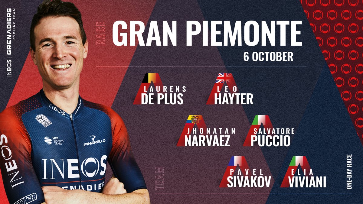 🗓️ 6 October
🇮🇹 #GranPiemonte
🇫🇷 #ParisBourges

There's a late-season double header to look forward to tomorrow. Here's how we'll line up 👇