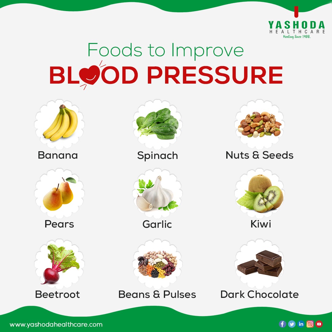 इन सुपरफूड्स से अपने रक्तचाप को नियंत्रित रखें।

#ThoughtfulThursday #superfoods #superfoodnutrition #bloodpressure #HealthyFood #HealthyLiving  #healthylifestyle #healthyyou #healthyheart #hearthealth #health #healthcare #YashodaHospital #Nehrunagar #Ghaziabad #AlwaysYashoda