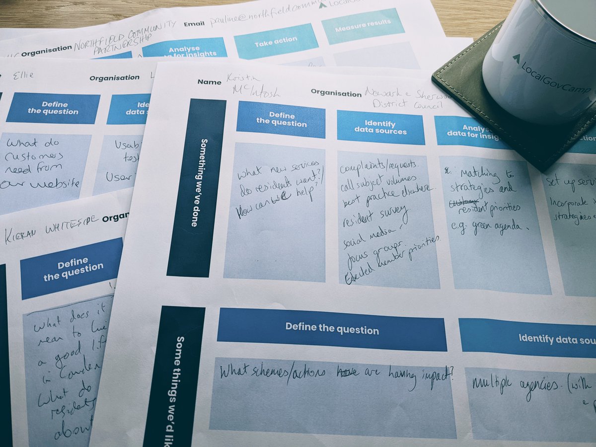 Sifting through the outputs of our workshop on #datadrivendecisionmaking at last week's #localgovcamp - fantastic to read so many great examples of #councils using data to design better services and a deliver better #citizenexperience.