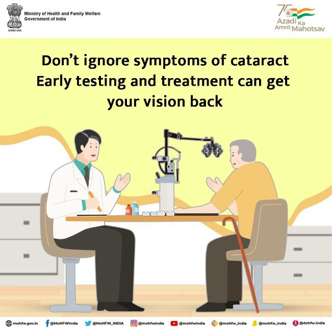 MoHFW_INDIA's tweet photo. Cataract can impact your daily life. Thus, early diagnosis and treatment is essential.

#NetraJyoti
#HealthForAll https://t.co/wsQwYttmP9
