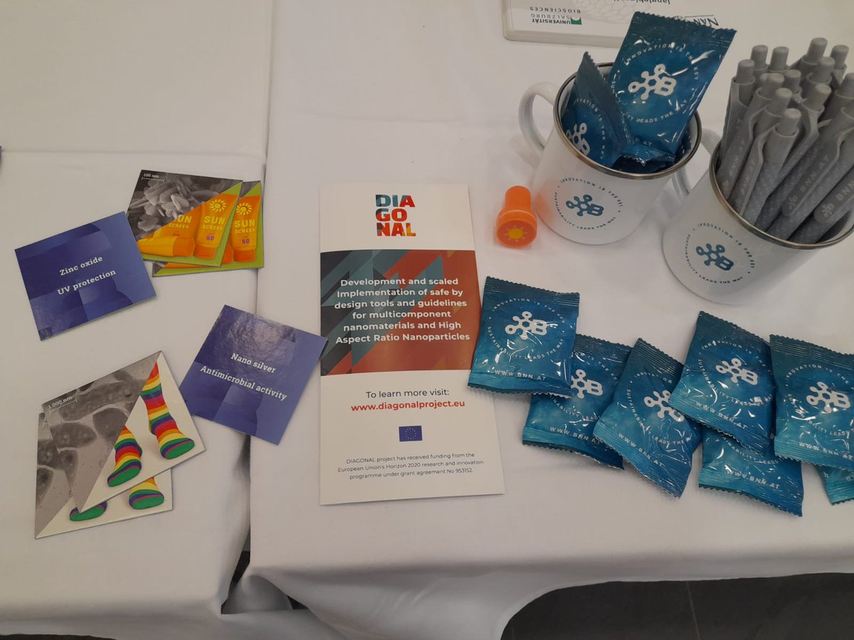 We were among the projects presented by @bionanonet in the 'EU Projects Corner' of #ERN2022 in 🇦🇹 at @fh_stpoelten organized by @acibGmbH.

50+ attendees stopped by to play 'Match the #nanomaterial'. We were impressed by how many people were familiar with #nanomaterials!