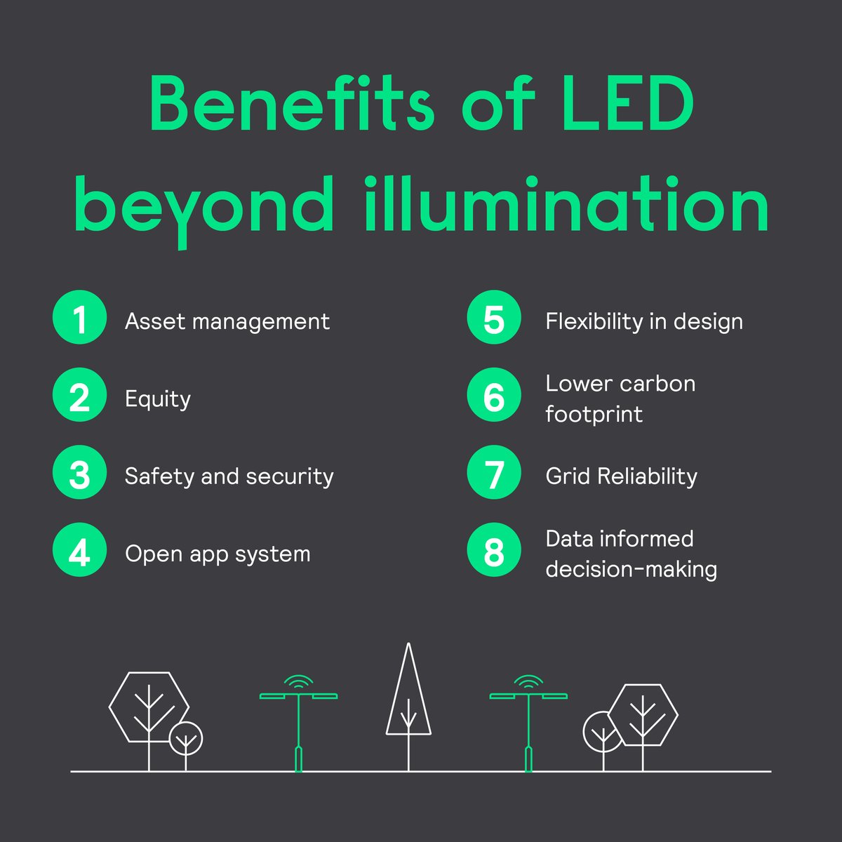SignifyCompany's tweet photo. Switching to LED lighting is valuable, but we want you to know what the benefits of converting to connected LED lighting are, beyond illumination - that's why we're doing #SignifyBeyondLED. Follow us for more over the next few weeks!
#BrightenAmerica #BrighterLivesBetterWorld https://t.co/UxouxtacYJ