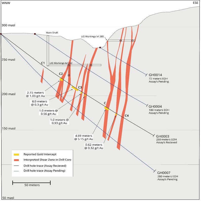 NEWS: Mantaro Precious Metals Corp. Intersects 4.69m at 5.15 g/t Gold in First Drill Hole from Golden Hill Drill Program, Assays Pending from 20 of 21 Holes

GH0003 confirms down dip extensions of high-grade Au mineralization beneath La Escarcha mine.

📄bit.ly/3fK3Myb