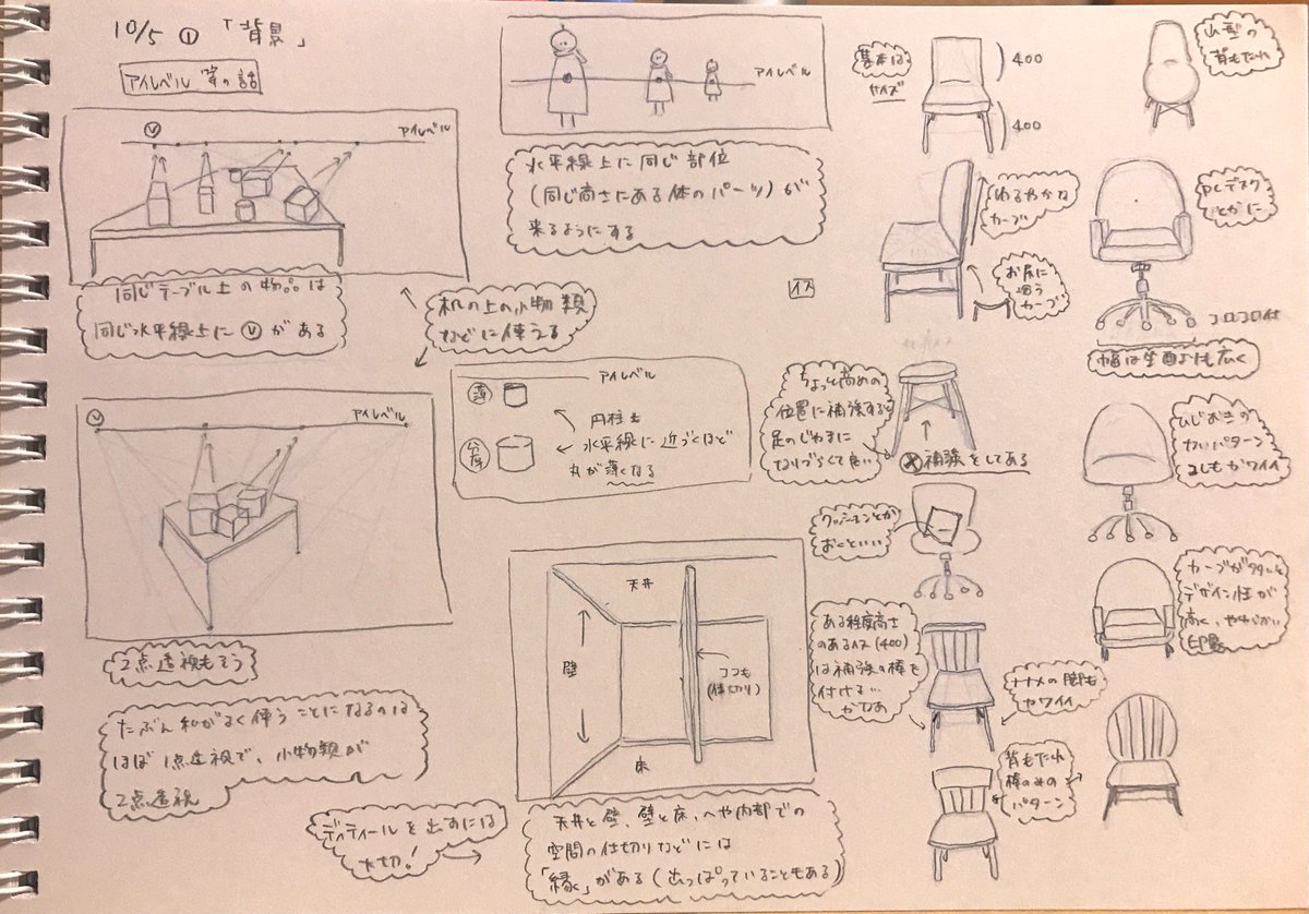 #3ヶ月上達法
5巡目。課題の「背景線画」を始めて3日目。
パースの勉強と、引き続き家具のサイズ感、バリエーションを勉強しました✏️📘
アタリの勉強も、毎日の30秒ドローイングを中止して、じっくり観察しつつ…🔍👀
明日も頑張ります💪☺️ 