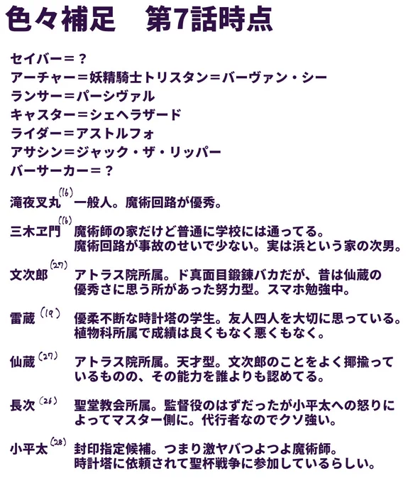 話がどんどん分かりづらくなってきているパロ小説の補足みたい絵です
とりあえず7話まで
ここの説明しろ!!!!って所あったら教えてください

https://t.co/0oEhfYNbps 