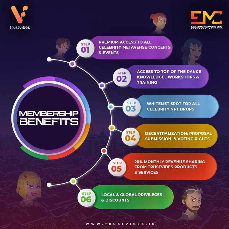 Trustworks_NfT's tweet photo. #Metarebels Membership is the highest rank in the #Exclusive #Metaverse #Club #EMC 

Tradeable anytime!! 

#Avatar #Access #TrustVerse #NFT #Music #Art https://t.co/RZbE1qYTq4