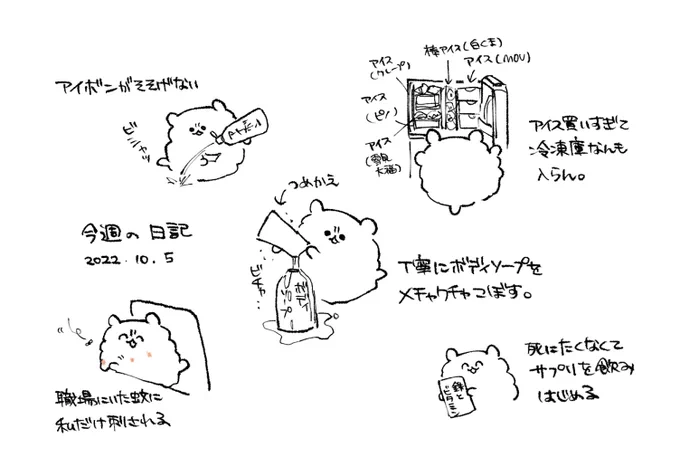 今週の日記です 