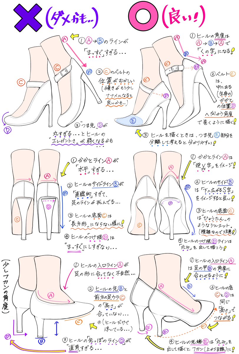 【ハイヒール👠の描き方】

「下手に見えやすい例❌」

「上手に見えやすい例⭕️」

『イラスト講座の図書館📚』はここ👇
https://t.co/wlaYZuiP5D

👆【過去6年間の全イラスト講座】が見放題です‼️ 