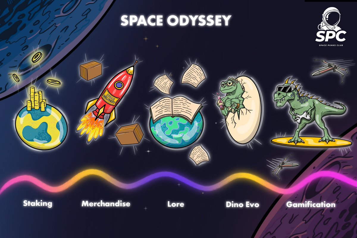 SpacePunksCIub's tweet photo. Punks…

There are no roads in space! So we’ve created our own Space Odyssey! 🚀 

Check out our new one! LFG 🔥

#SPC4L #NFT #NFTCommunity https://t.co/IVfL34bPcY