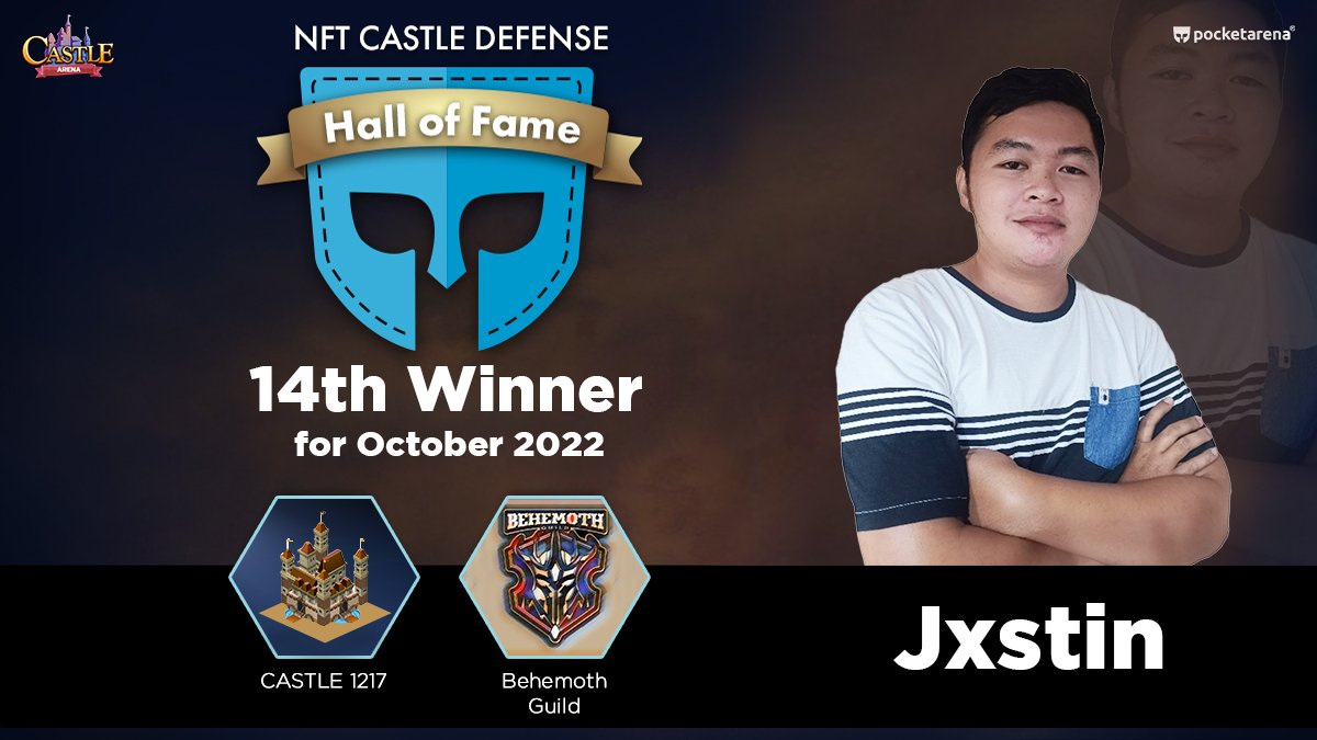Presenting the new Hall of Fame winner of <a href="/NFTCastleDef/">NFT Castle Defense Official</a> for October 2022. 🎉

Congrats Jxstin from the Behemoth Guild on maintaining the King's position from September 2022 till date.

#NFTGames #PlayToEarn #Web3
