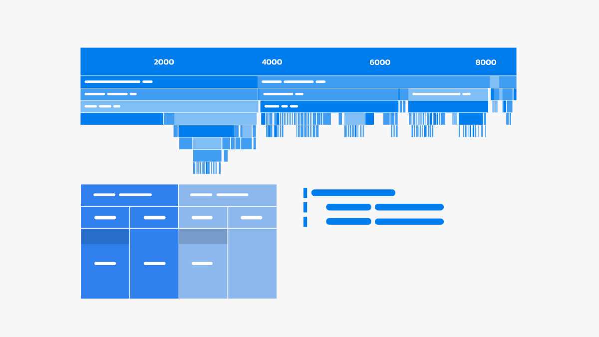 Trace the execution of your software using <a href="/renodeio/">Renode framework</a> to log functions, accesses, count opcodes, and much more. Gather metrics and display them as graphs to gain in-depth insight into your software: antmicro.com/blog/2022/09/e… <a href="/risc_v/">RISC-V International</a> <a href="/ZephyrIoT/">Zephyr Project</a> <a href="/Arm/">Arm</a>