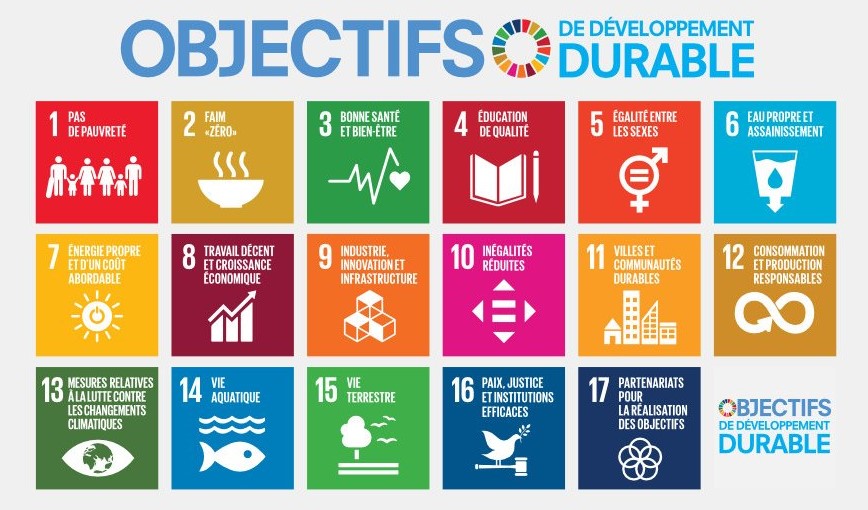 SerenySun's tweet photo. [#SemaineEuropéenneduDéveloppementDurable]
@SerenySun agit chaque jour pour atteindre les objectifs du développement durable et notamment pour l'#ODD7 . En créant des communautés d'EnR, tous les acteurs des territoires sont concernés par le grand défi de la #transitionenergetique https://t.co/X65Fzk61Q5